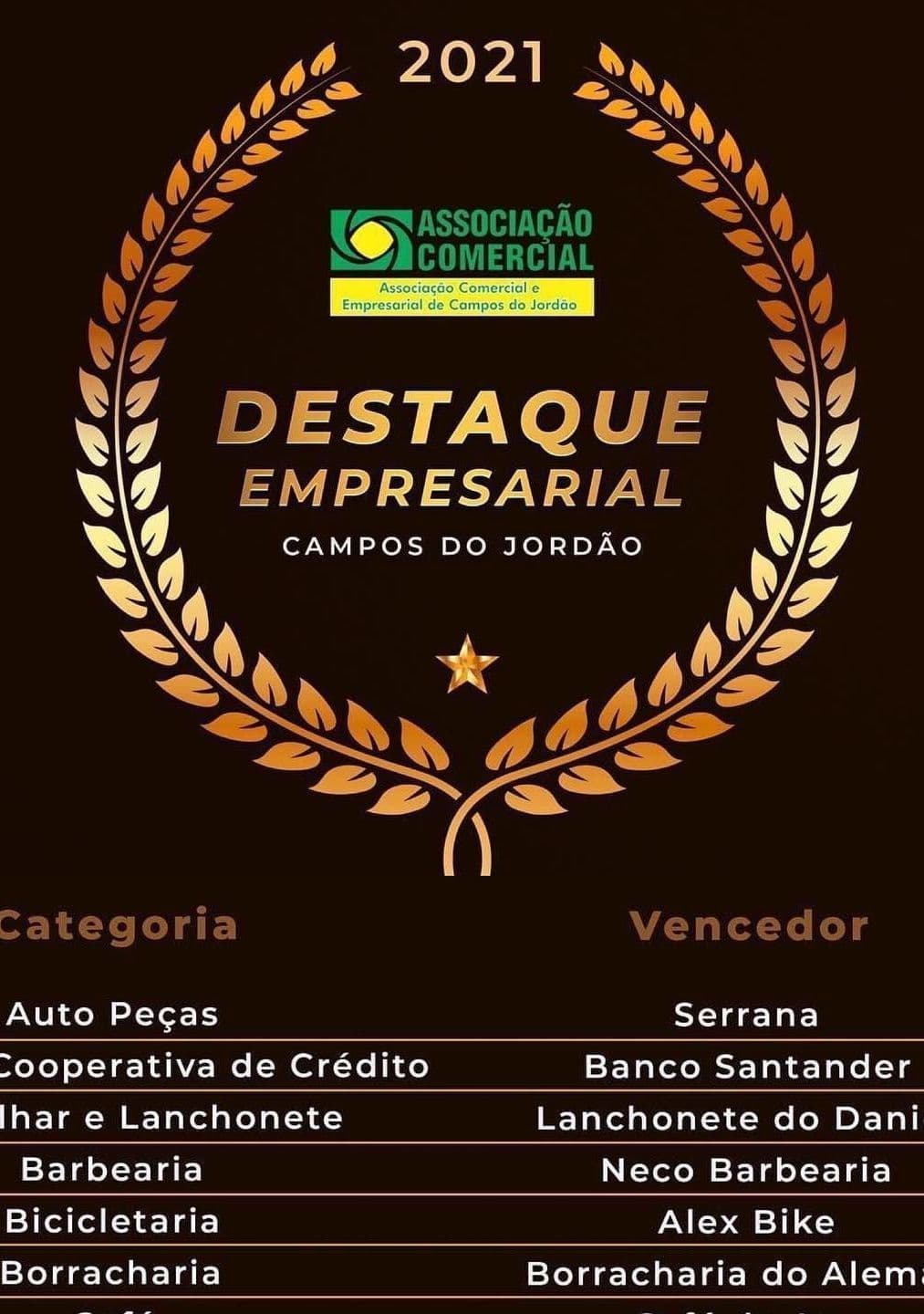 Neco Barbearia