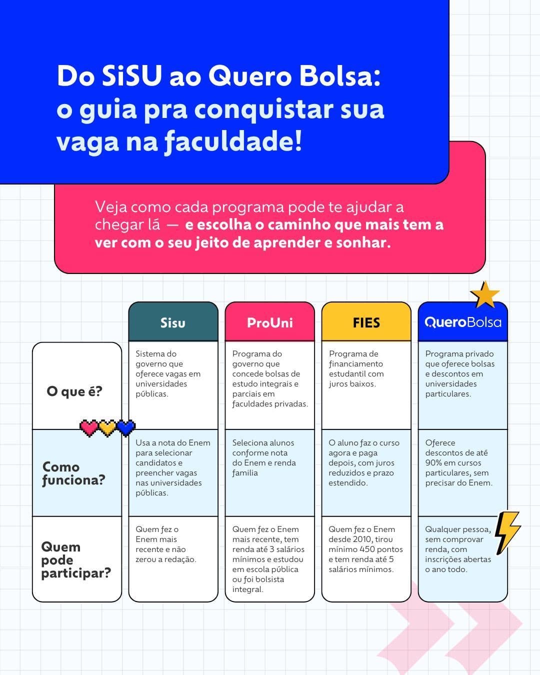 Quero Educação